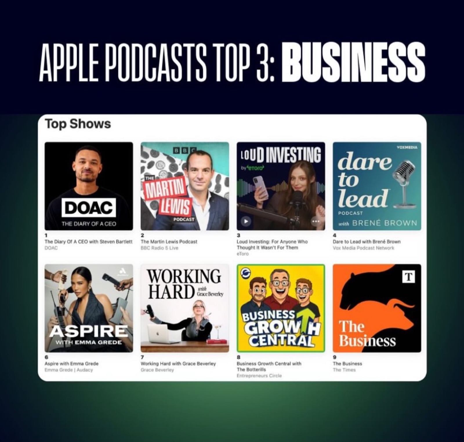 Apple Podcasts Top 3 Business